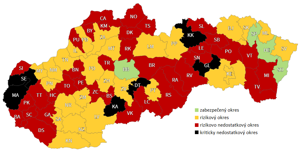 Mapa klasifikácie okresov - pediatria